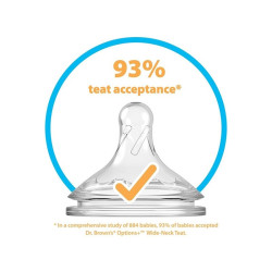 Μπιμπερό Πλαστικό Dr. Brown's Options+ Με Φαρδύ Λαιμό Elephant 150ml WB51008