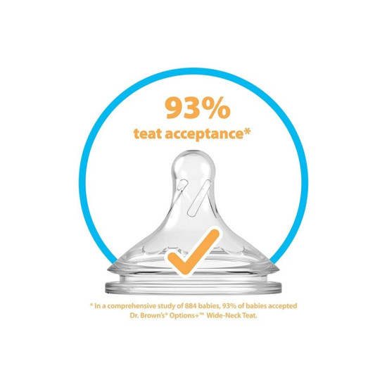 Μπιμπερό Πλαστικό Dr. Brown's Options+ Με Φαρδύ Λαιμό Elephant 150ml WB51008