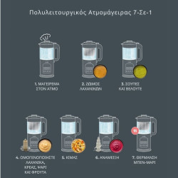 Ατμομάγειρας Nuvita 7in1 Magic Pappa Sage Green NU-PPFP0021