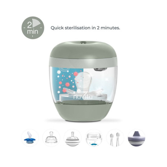 Φορητός Αποστειρωτής Πιπίλας Nuvita Melly Plus 1556